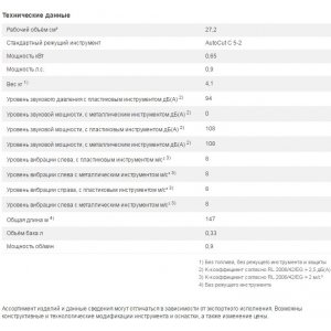 Бензиновый триммер Stihl FS 38 0,65 кВт