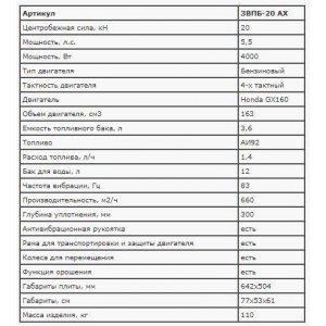 Виброплита для асфальта ЗВПБ-20 АХ (20 кН) 110 кг Honda с колесами для перемещения