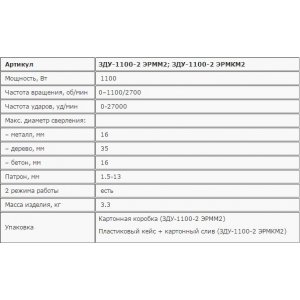 Дрель ЗУБР "ПРОФЕССИОНАЛ" ЗДУ-1100-2 ЭРММ2 ударная, 2скоростная,мет корпус редуктора,патрон 13мм, реверс,d:сталь-16 мм/бетон-16 мм/дерево-35 мм,1100Вт