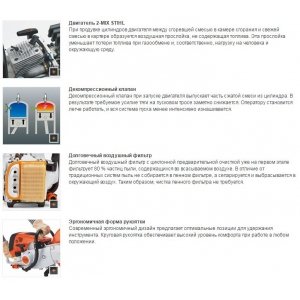 Абразивно-отрезное устройство TS 500i STIHL мощностью 3,9 кВт с системой электронного впрыска (отрезной круг 350 мм)