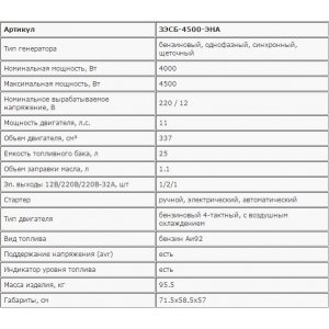 Бензиновый генератор ЗЭСБ-4500-ЭНА Зубр
