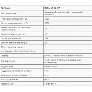 Бензиновый генератор ЗЭСБ-5500-ЭА Зубр