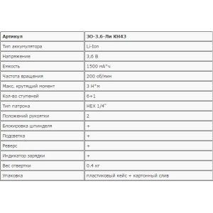 Отвертка ЗУБР ЗО-3.6-Ли КН43, аккум,реверс,рег крутящ момента,фиксация шпинделя,подсветка, Li-Ion, HEX 1/4, 43 предм, 1.5 Ач,3.6В,кейс  