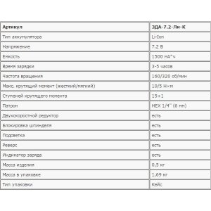 Шуруповерт ЗУБР ЗДА-7.2-Ли-К 2-х скор., Li-Ion, реверс, 15+1, зарядка 3-5ч, 10мм, 0-160 и 0-320об/мин, 1.5А/ч, 7.2В, кейс с акс. 