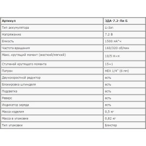 Шуруповерт ЗУБР ЗДА-7.2-Ли Б 2-х скор,Li-Ion,реверс,15+1,зарядка 3-5ч,10мм,0-160 и 0-320об/мин,1,5А/ч,7,2В,набор бит,в блистере 