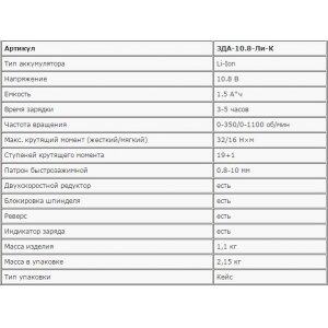 Дрель-шуруповерт ЗУБР ЗДА-10.8-Ли-К 2-x скоростная, 10.8В, 1.5Ач Li-Ion аккум., 0-350/0-1100об/мин, реверс, кейс с аксессуарами  