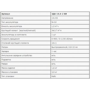 Дрель-шуруповерт ЗУБР ЗДА-14.4-2 КИ "МАСТЕР" аккум, 10мм, 0-400/0-1150об/мин, 1.5А/ч, 14.4В, эл тормоз, кейс