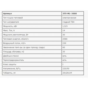 Пушка тепловая ЗУБР ЗТП-М1-3000 "МАСТЕР" КОМПАКТ, круглая, электрическая, гладкий нерж ТЭН, 3/1,5 кВт, 220В