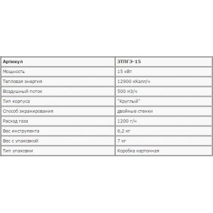 Пушка ЗУБР ЗТПГЭ-15 "ЭКСПЕРТ" тепловая, газовая, 15 кВт 