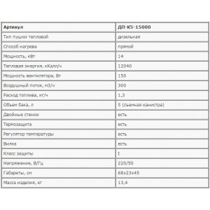 Пушка ЗУБР ДП-К5-15000 "МАСТЕР" дизельная тепловая, 220В, 14,0кВт, 300 м.куб/час, 5л, 1,3кг/ч