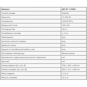 Пушка ЗУБР ДП-К7-15000 "МАСТЕР" дизельная тепловая, 220В, 15,0кВт, 300 м.кв/час, 18,5л, 1,3кг/ч, регулятор температуры