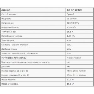 Пушка ЗУБР ДП-К7-20000 "МАСТЕР" дизельная тепловая, 220В, 20,0кВт, 350 м.кв/час, 18,5л, 1,87кг/ч, регулятор температуры