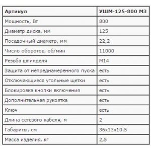 Углошлифовальная машина УШМ-125-800 М3 (болгарка) ЗУБР "МАСТЕР", 125мм, 11000об/мин, 800Вт