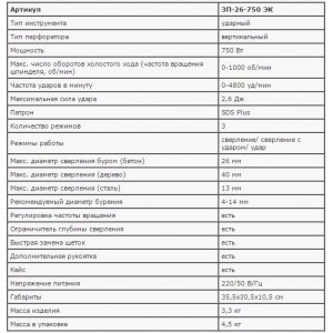 Перфоратор ЗУБР ЗП-26-750 ЭК "МАСТЕР", SDS-plus, 2.6 Дж, 0-1000 об/мин, 0-4800 уд/мин, 750Вт, кейс