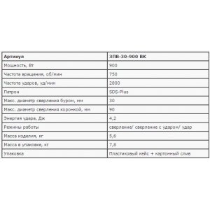 Перфоратор ЗУБР ЗПВ-30-900 ВК, SDS-plus, вертикальный, АВТ-антивибрационная система, 4,2Дж, 750об/мин, 2800уд/мин, 5,6кг, 900Вт, кейс
