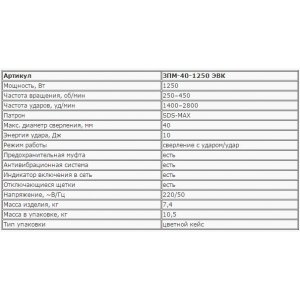 Перфоратор ЗУБР ЗПМ-40-1250 ЭВК "ПРОФЕССИОНАЛ", SDS-Max, 10Дж, 6,8 кг, 1250Вт, кейс