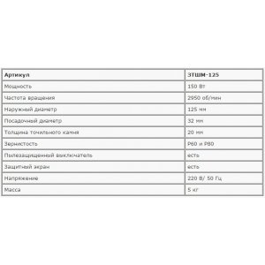 Станок ЗУБР ЗТШМ-125 точильный, диск 125х20х32мм, 2950об/мин, 150Вт 