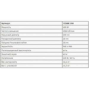 Станок ЗУБР ЗТШМ-200_z01 точильный, диск 200х20х32мм, 2950об/мин, 450Вт  