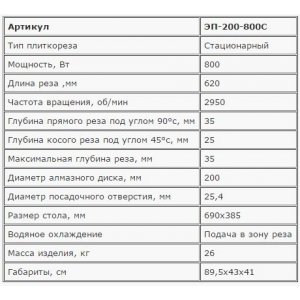 Стационарный плиткорез ЭП-200-800С Зубр