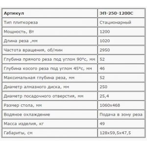 Стационарный плиткорез ЭП-250-1200С Зубр