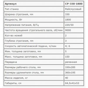 Станок рейсмусовый СР-330-1800 Зубр