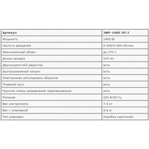 Миксер ЗУБР ЗМР-1400 ЭП-3 ручной,двойной,"вверх/вниз",патрон"МИГ",плавный пуск,2насадки в компл,общий d 220мм,0-430/0-620об/мин,1400Вт  