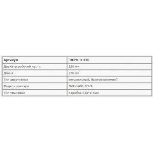 Насадка ЗУБР ЗМРН-3-220 универсальная, для миксера ЗМР-1400ЭП-3, патрон "МИГ", "снизу-вверх"/"сверху-вниз", L 570 мм, d 220мм, 2шт