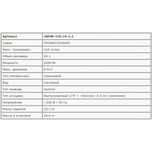 Компрессор ЗУБР ЗКПМ-310-24-2.2 "ПРОФЕССИОНАЛ" воздушный, поршневой, масляный, прямой привод, 310л/мин, 24л, 8Атм, 2200Вт, 220В