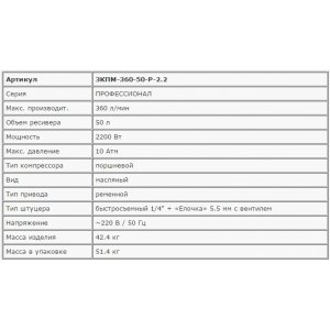 Компрессор ЗУБР ЗКПМ-360-50-Р-2.2 "ПРОФЕССИОНАЛ" воздушный, поршневой, масляный, ременной привод, 360л/мин, 50л, 10Атм, 2200Вт, 220В