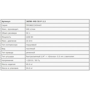 Компрессор ЗУБР ЗКПМ-440-50-Р-2.2 "ПРОФЕССИОНАЛ" воздушный, поршневой, масляный, ременной привод, 440л/мин, 50л, 10Атм, 2200Вт, 220В