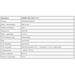 Компрессор ЗУБР ЗКПМ-440-100-Р-2.2 "ПРОФЕССИОНАЛ" воздушный, поршневой, масляный, ременной привод, 440л/мин, 100л, 10Атм, 2200Вт, 220В