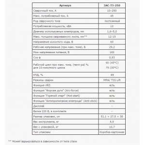 Сварочный аппарат ЗАС-Т3-250 Зубр