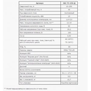 Сварочный аппарат ЗАС-Т3-250-Д Зубр