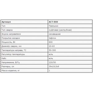 Сварочный аппарат для полипропиленовых труб АСТ-800