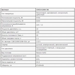 Бензогенератор ЗУБР ЗЭСБ-6200-ЭА  5.7 кВт ручной/электро/авто