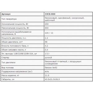 Бензиновый генератор ЗЭСБ-800 ЗУБР