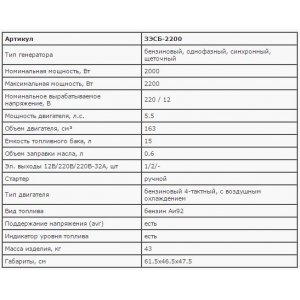 Бензиновый генератор ЗЭСБ-2200 Зубр