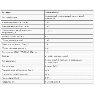 Бензиновый генератор ЗЭСБ-2800-Э Зубр