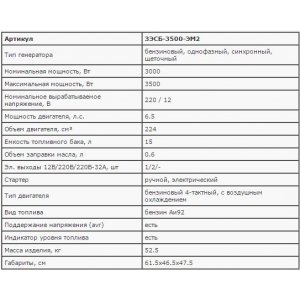 Бензиновый генератор ЗУБР ЗЭСБ-3500-ЭМ2