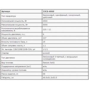 Бензиновый генератор ЗЭСБ-4000 Зубр