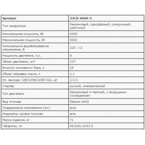 Бензиновый генератор ЗЭСБ-4000-Э Зубр