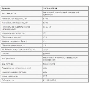 Электростанция ЗЭСБ-6200-Н 6 кВт ручной/колеса