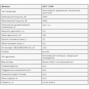 Генератор газовый ЗЭСГ-2500 Зубр