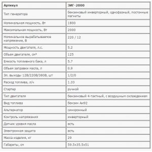 Бензиновый инверторный генератор ЗИГ-2000 Зубр