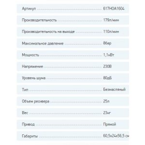 Поршневой компрессор FINI CIAO 25/1850, 110л/мин, ресивер 25 литров 