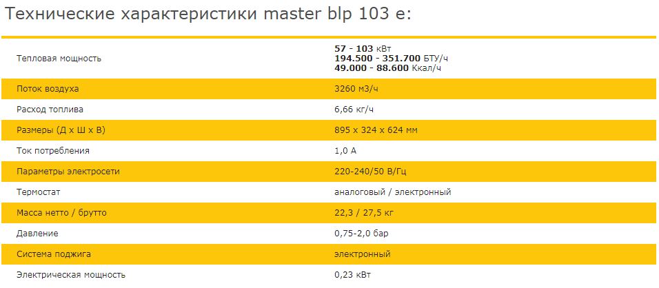 http://ooo-ot.ru/images/upload/MASTER%20BLP%20103%20E%20характеристики.JPG