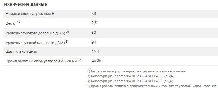 http://ooo-ot.ru/images/upload/MSA%20120%20C-BQ%20характеристики.JPG