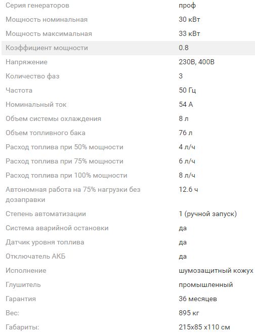 http://ooo-ot.ru/images/upload/генератор%20ТСС%20купить%20цена%20в%20Ростове%2030%20кВт.JPG