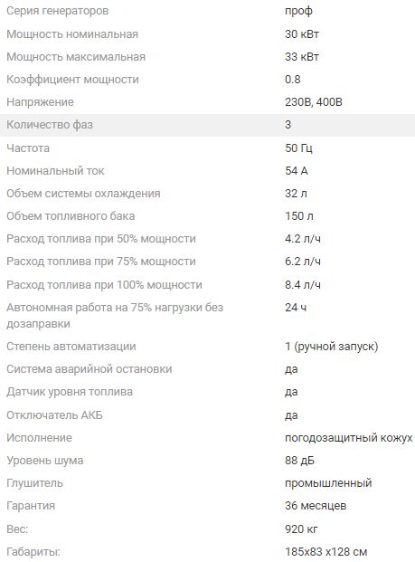 http://ooo-ot.ru/images/upload/генератор%20тсс%2030%20квт%20цена%20в%20ростове%20купить.JPG