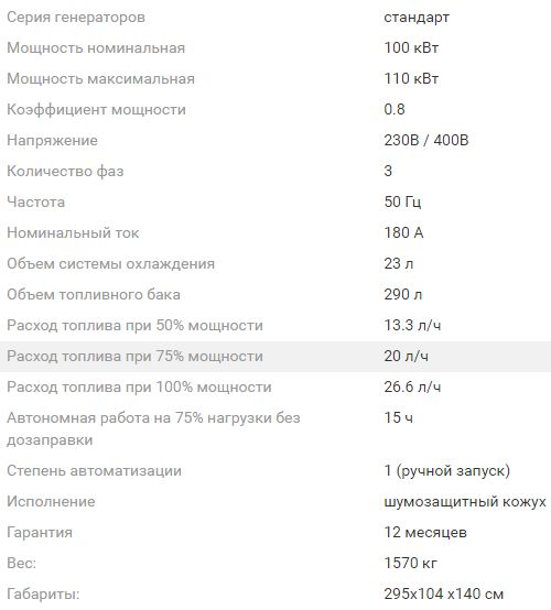 http://ooo-ot.ru/images/upload/характеристики%20100%20квт%20генератора%20ТСС%20в%20Ростове.JPG